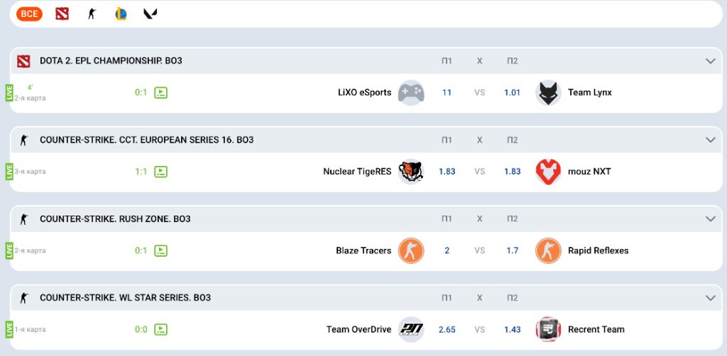 Киберспорт Mostbet